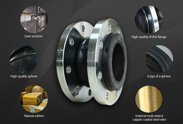 Most Commonly Used Rubber Flexible Joint For Pvc Pipe Buy Rubber