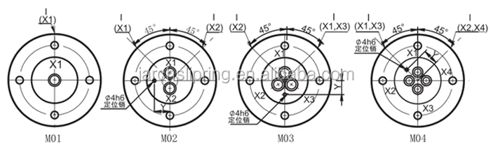 Ss304 Stainless Steel with round Head Code Multiple Passages Flange connection Hydraulic Rotary Union