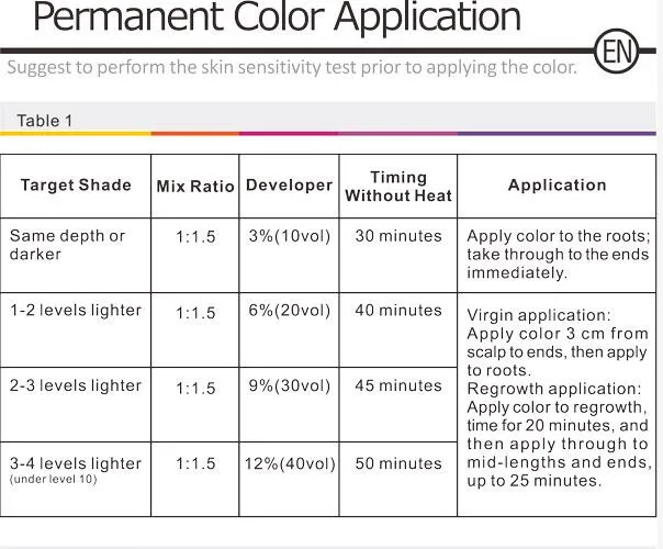 China Natural Hair Colour Dye Buy Hair Colour China Hair Dye