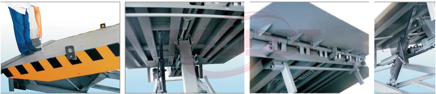 Mechanical Dock Leveler1.jpg