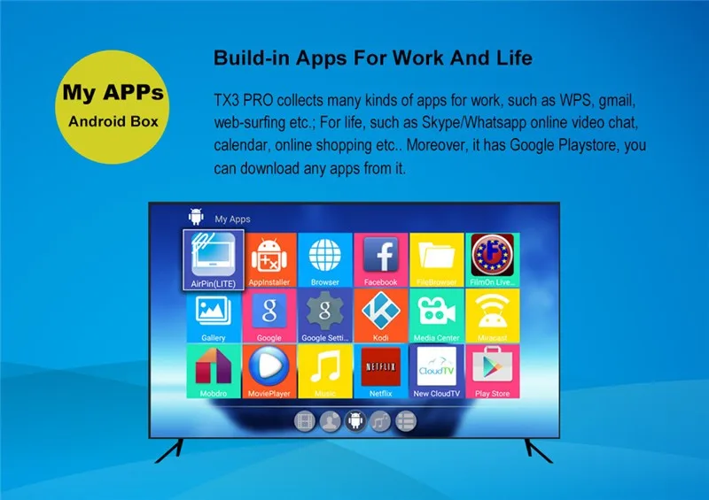 Download User Manual For Android Mx Tv Box Tx3 Pro Smart Android 6.0 Tv