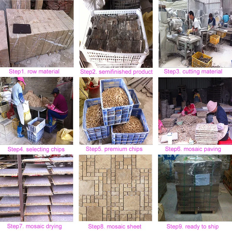 Egyptian Style Ceramic Bathroom Tile Mosaic Art Craft Buy Mosaic Art Craft,Ceramic Bathroom