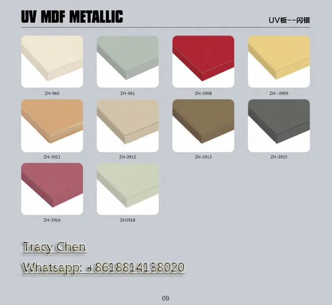 Bangladesh Melamine Mdf Board Price High Gloss Uv Mdf Board For