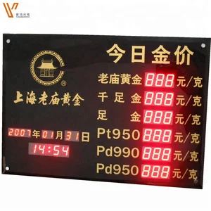 Foreign Exchange Rates Calculator Whole Rate Foreign Exchange Rates Calculator Whole Rate Suppliers Alibaba