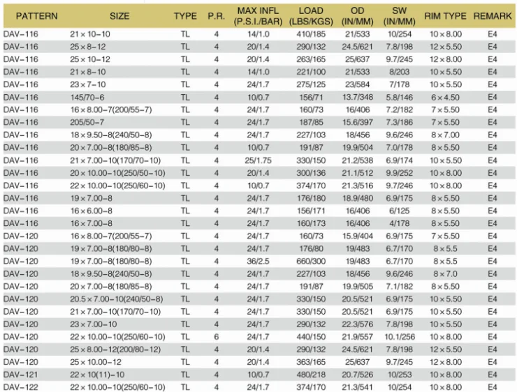 All Normal Sizes 18x8.508 Atv Tire Wholesale Tire For Atv Buy Atv