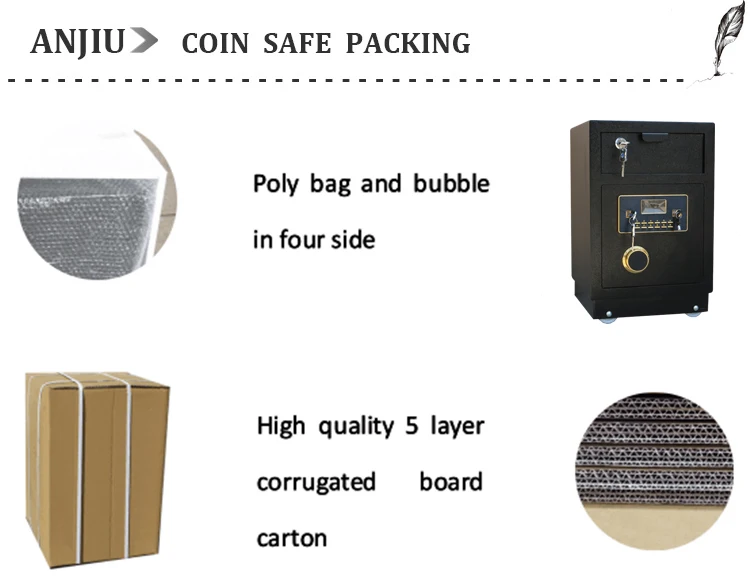 coin packing