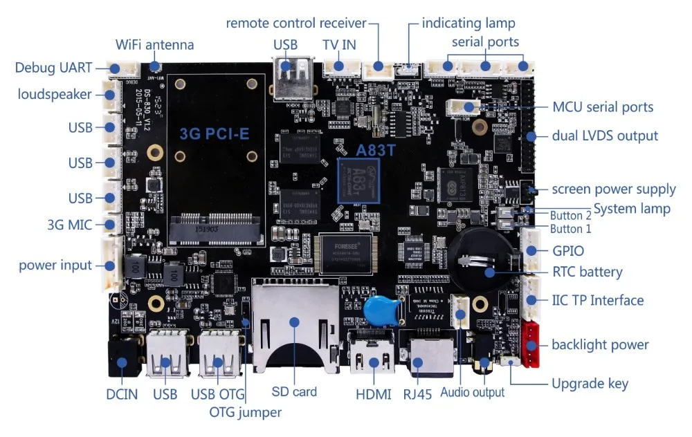 Popular Octa Core Touch Screen Tablet Pc Motherboard With Wifi Gps Lan