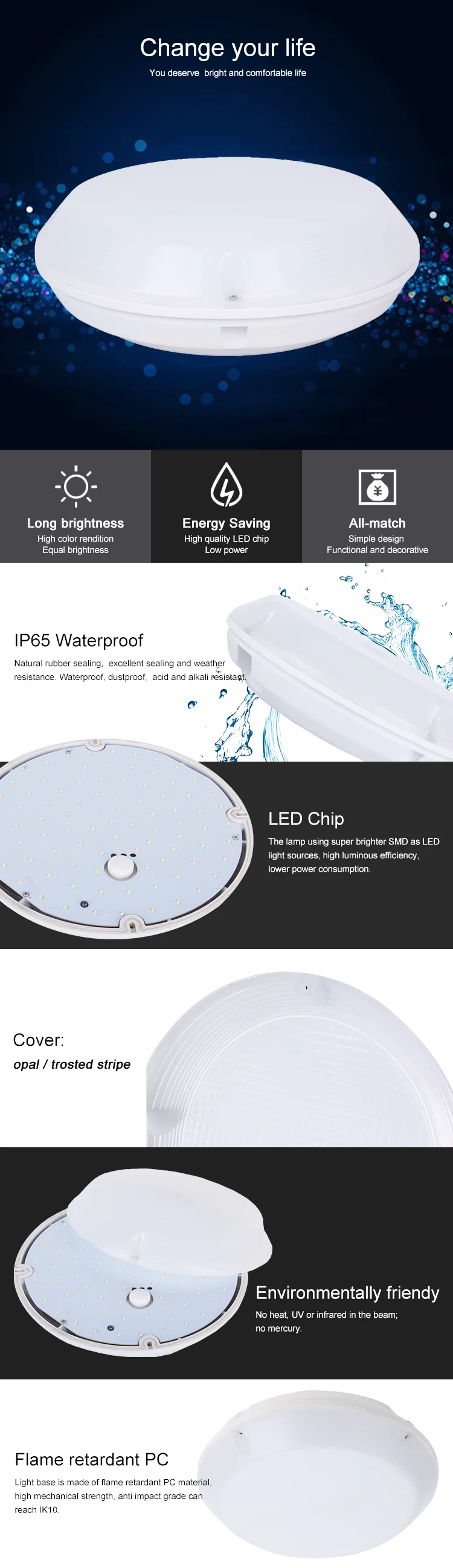 Competitive Price square18w high power outdoor Led Ceiling Light