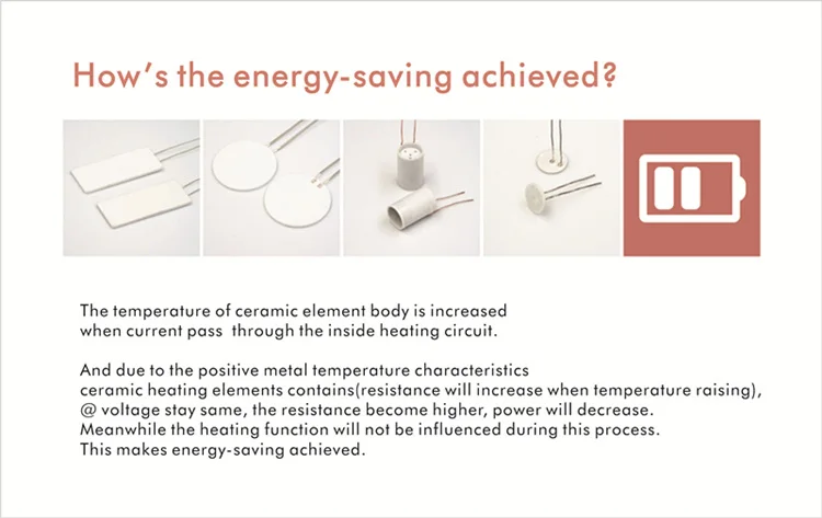4. ceramic energy saving