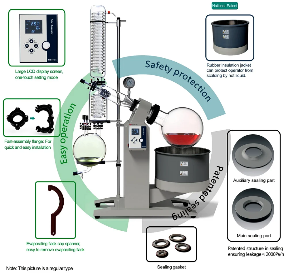 Continuous Receiving 20liter Lab Scale Rotary Evaporator With Chiller And Vacuum Pump Buy Lab