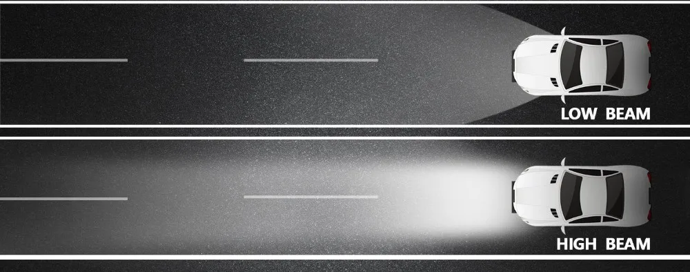 ADL lED R7 HL