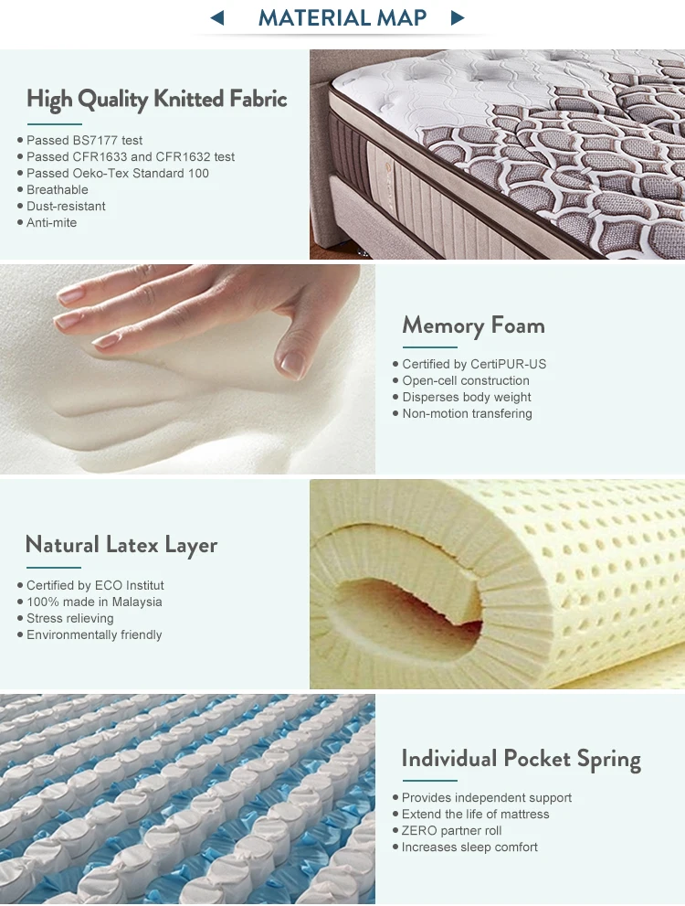 Commercial Hotel High Density Soft Foam Latex Mattress 100% Natural