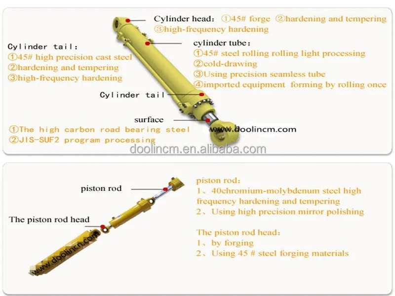 hyundai excavator hydraulic cylinder parts