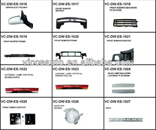 Совместимость запчастей дэу эсперо
