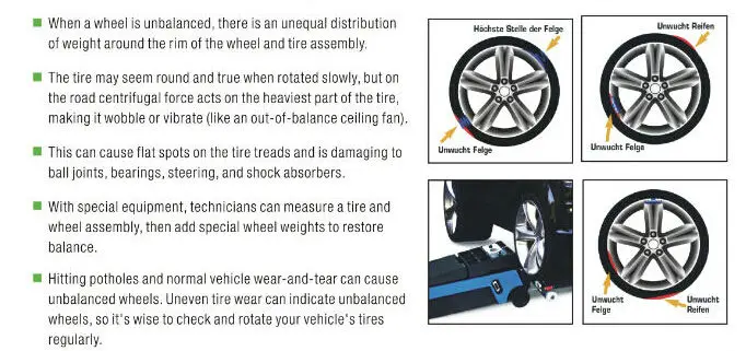 Wheel Weight 2.5g