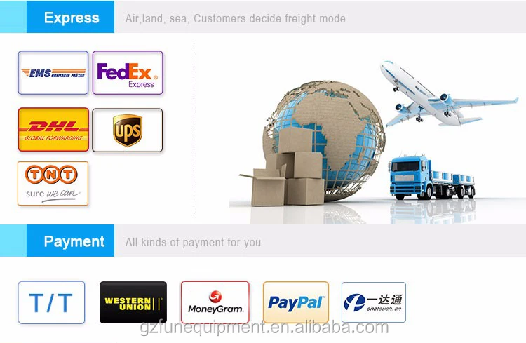 Shipping & Payment