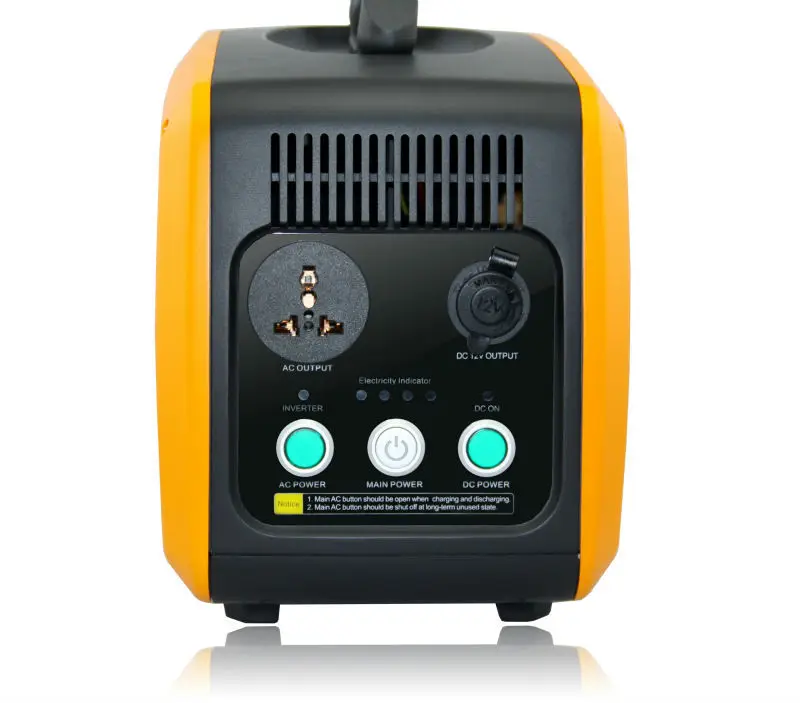 Poweroak Portable Inverter Generator 110v 1600wh Ac Power Source Output