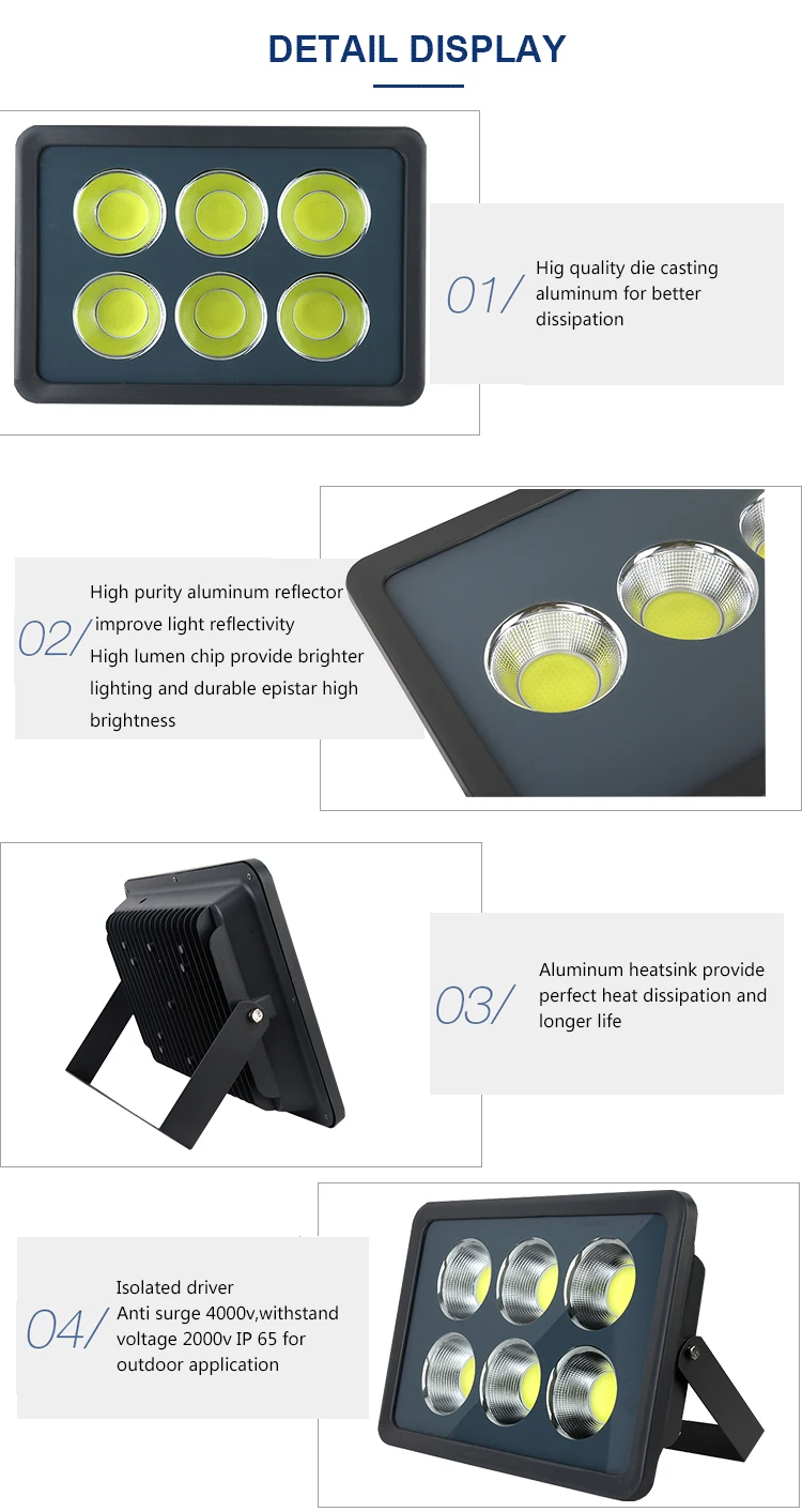 200w die-casting aluminum housing with high quality waterproof led flood light