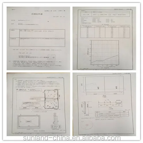 0.5MM, 550g PVC sound-proof sheets