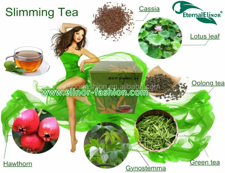 weight loss tea 3.jpg