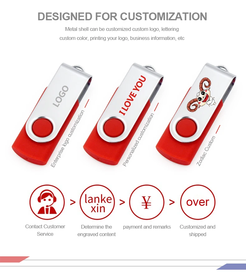 2019 Hot-selling Promotional 1gb 2gb 4gb 8gb 16gb 32gb 64gb bulk swivel usb flash drive/stick/pen drive with logo Customized - ANKUX.COM