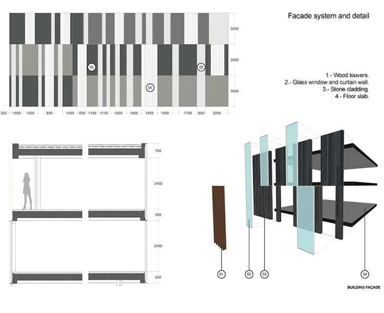 GF aluminium glass wall curtain wall shadow box detail design shadow