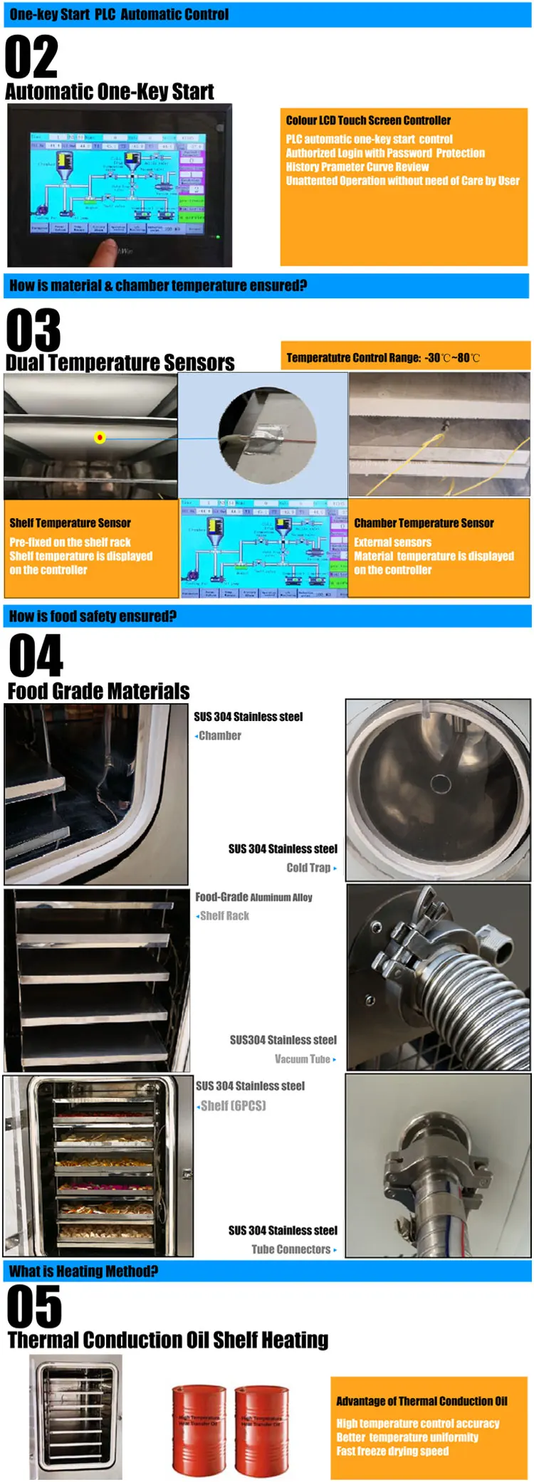freeze dryer FD10 (5).jpg