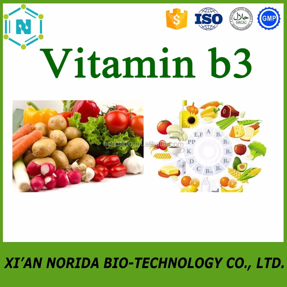 Niasin (B3 vitamini – Nikotinik Asit) Niasin (B3 vitamini – Nikotinik Asit)