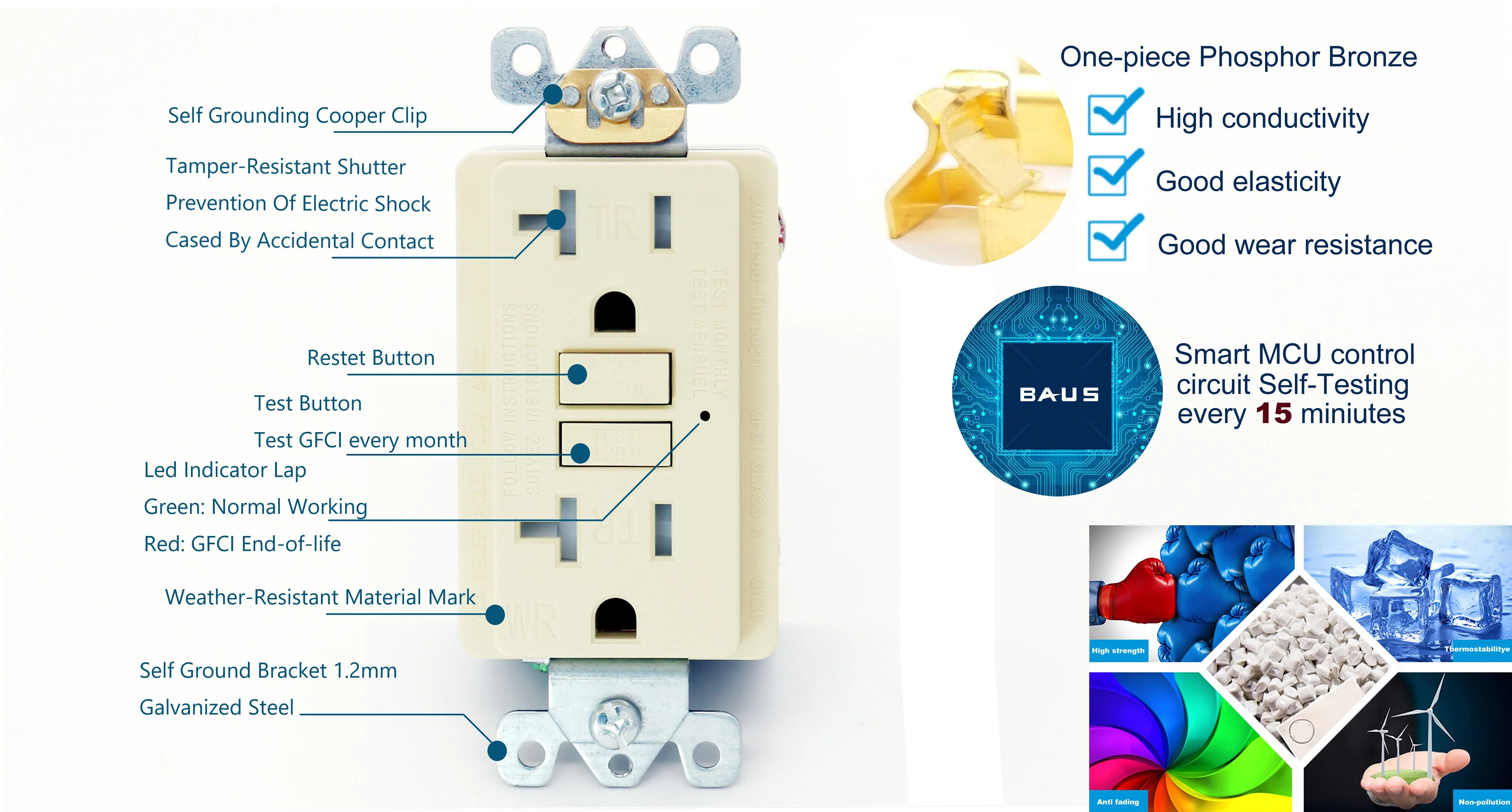 2018 Us Gfci Outlet 15a With Tamper Resistant Weather Resistant Gfci