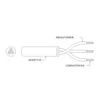 Japan PSE approval JIS JET PSE Appendix 1 AC power cord VCTF(K)/HVCTF(K), spool wire, roll cable