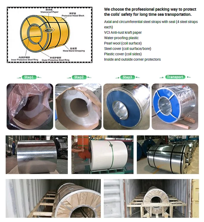 Color Coated Ppgi Coils Galvanized Steel Coil Prepainted Steel Coil Ppgl Metal Roofing Buy