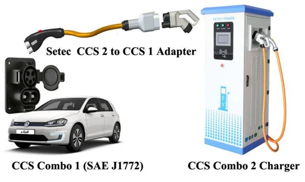 Ev Home Charging Station Dc Level 3 Fast Type - Buy Ac/dc Ocpp Quick Ev
