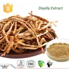 Free sample providable! China manufacturer supplied high quality day lily extract
