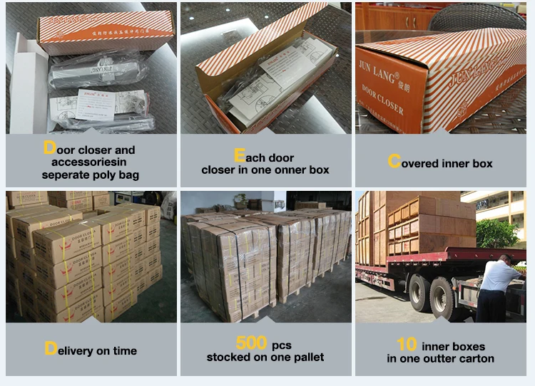 Commercial Type Iron Refrigerator Door Closer Types Buy Door Closer