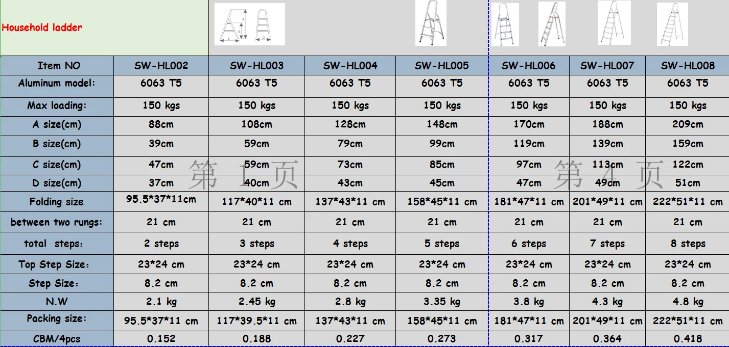 YONGKANG  4STEPS   HOUSEHOLD    ALUMINUM    LADDER