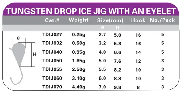 popular-high-quality-tungsten-ice-jig-buy-tungsten-ice-jig-product-on-alibaba