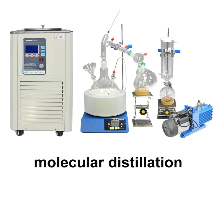 glass reactor with coil heating