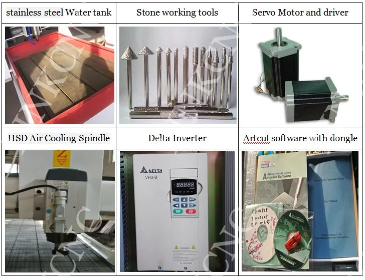 Hot sale & high quality cnc router 6090 / cnc router machine / cnc wood router