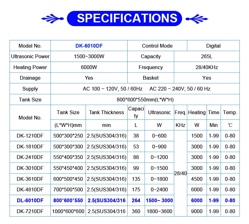 264L industrial ultrasonic cleaner with filtration system for cleaning cylinder block on automobile