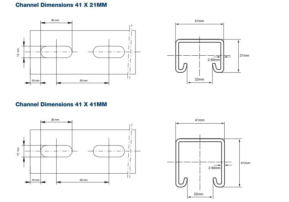 Unistrut Sizes And Dimensions