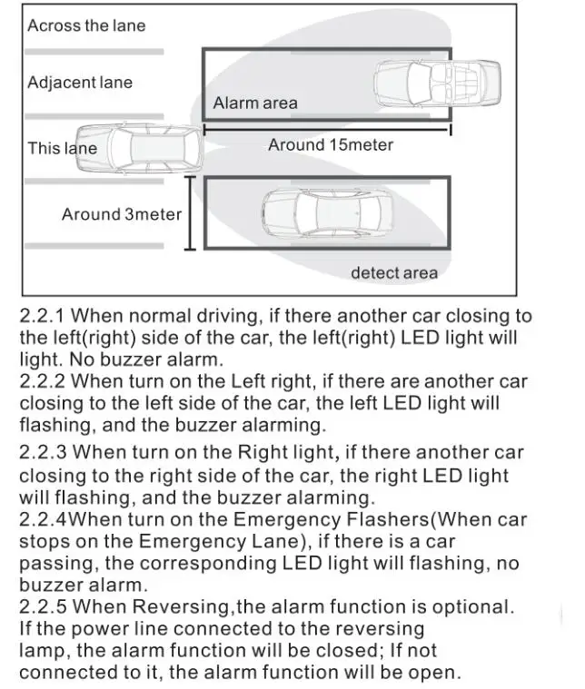 BSD sensor reversing aid anti- collision warning microwave blind spot detection monitor sensor system with led sensor