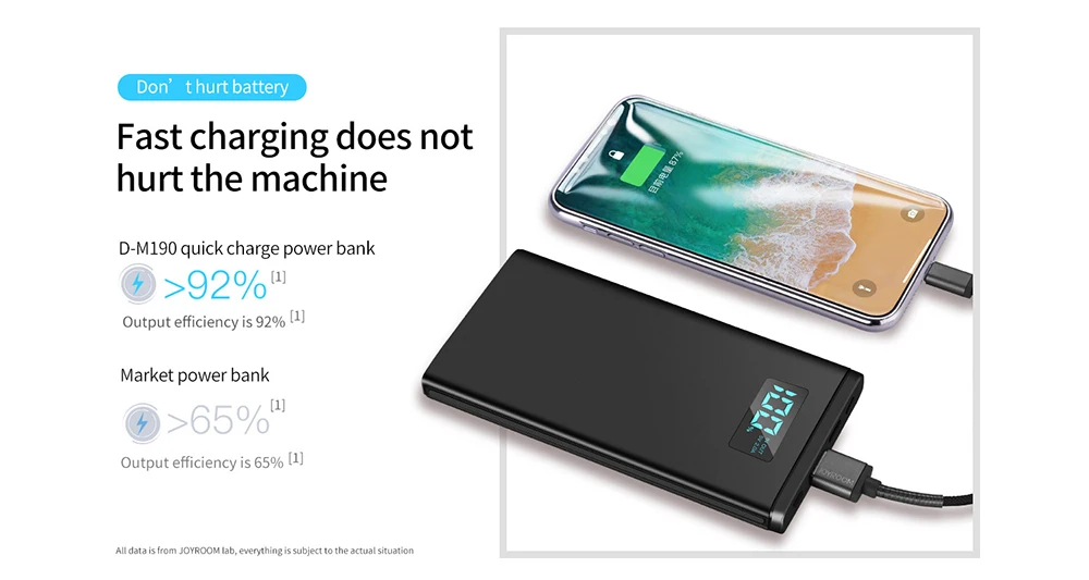 real capacity 10000mah charger high quality waterproof charger for smart phone - ANKUX.COM