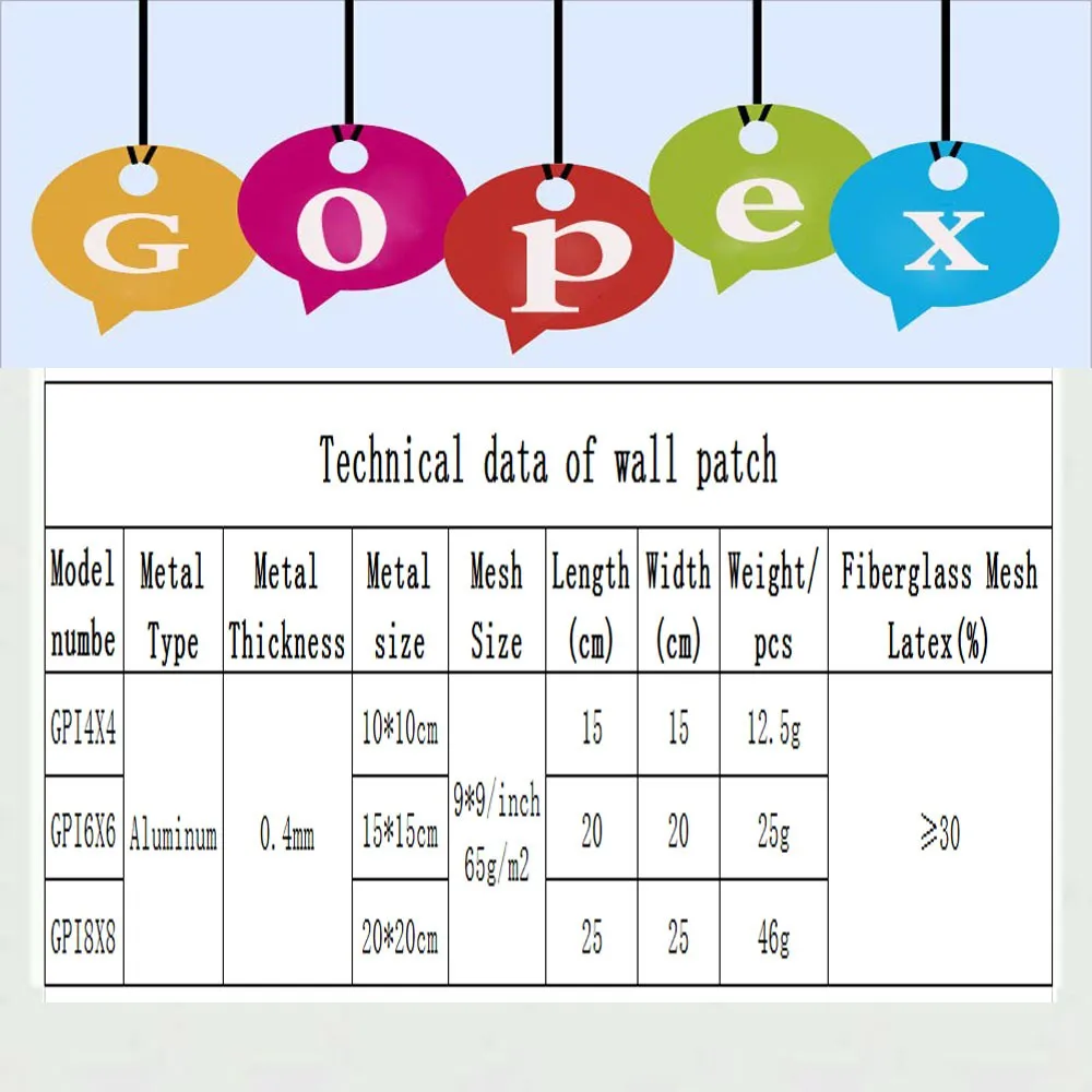 Wall Doctor Fiberfix In Drywall Patch Kit Buy Putty Wall Repair,Wall