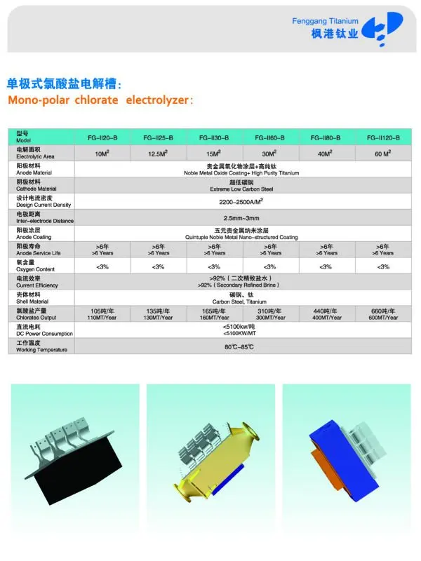 MPCE Process 2