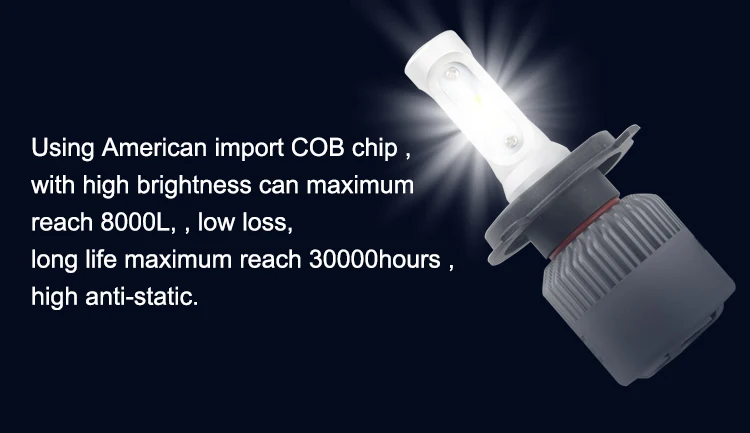 h4 s2 led headlight002.jpg