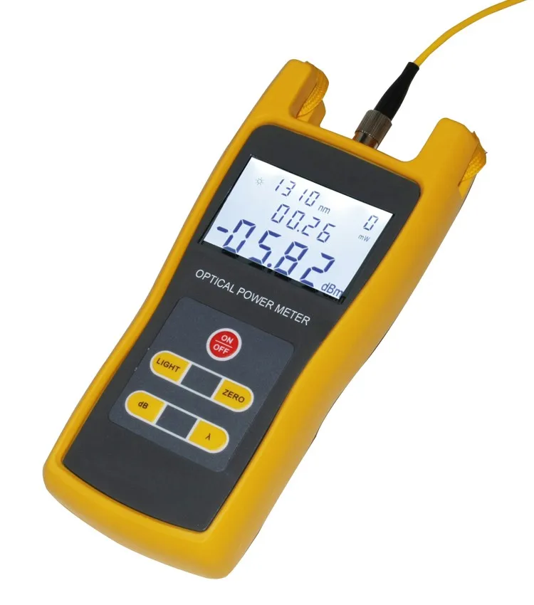 Измерительные микроскоп vue для измерения деталей. Оптические приборы лупа микроскоп телескоп физика. Набор неразрушающего контроля вик. Комплект средств визуально-оптического контроля оптика-2м. Визуальный прибор.