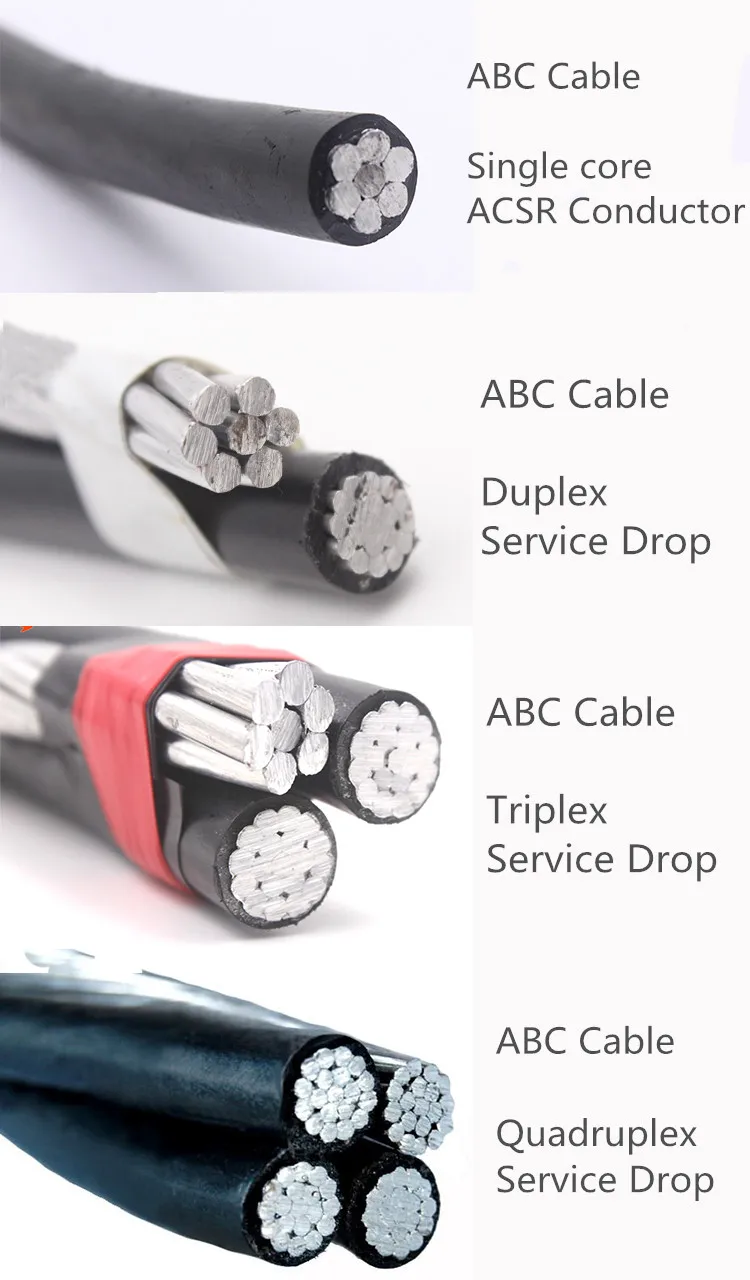 ABC Cable overhead insulated conductor Aerial bundled cable 0.6/1kV Multi-core cable