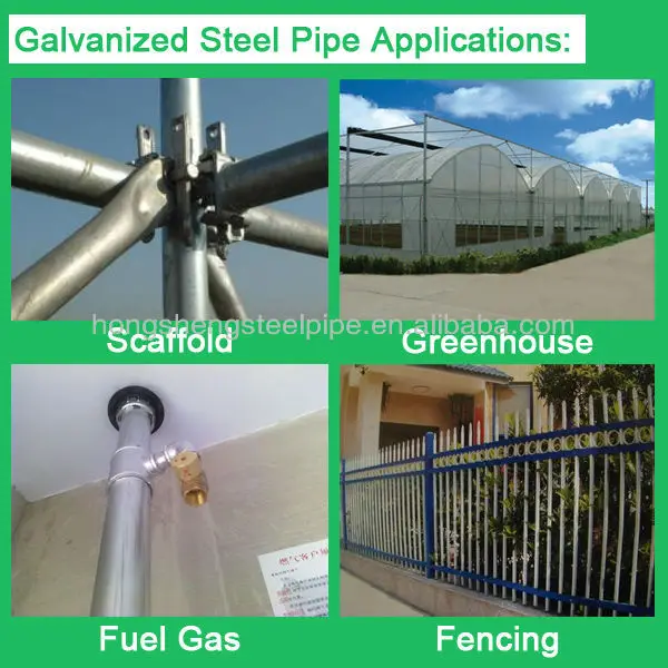 galvanized steel pipe applications.jpg