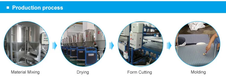 Structure Packing Plastic Strong Bio film Packing For Purification Of 