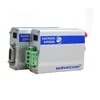 EDGE Wireless Modem Original Wavecom Fastrack Supreme 20 Q2687 Modem USB or RS232/rs485 Interface Wireless Modem